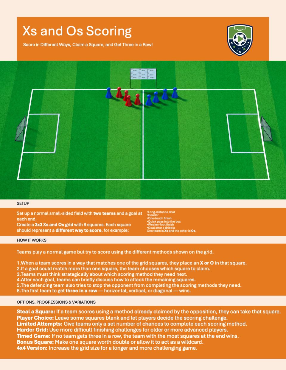 Xs and Os Scoring game page with a field diagram and coaching instructions